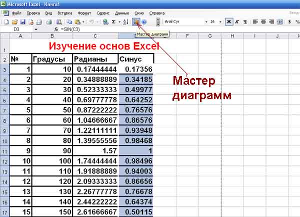 Градусы в экселе